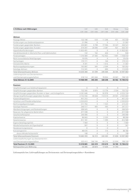 Corporate Governance - BLKB