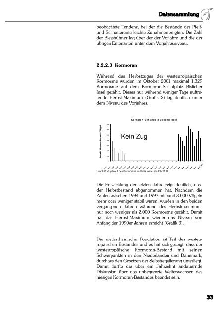 Jahresbericht 2001 -  Biologische Station im Kreis Wesel e.V. (BSKW)