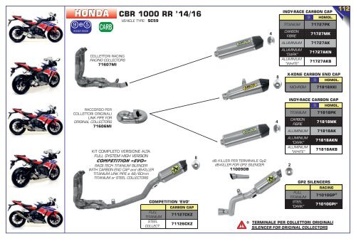 Arrow Product Catalogue n 038 - April 2020