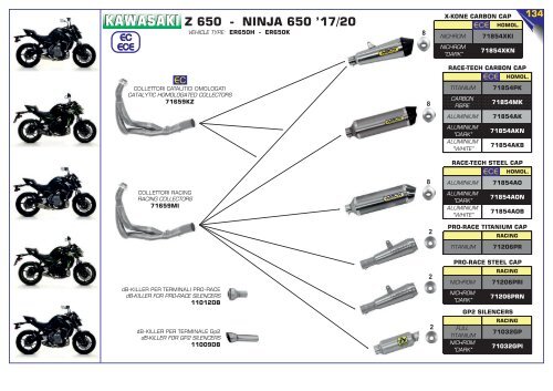 Arrow Product Catalogue n 038 - April 2020