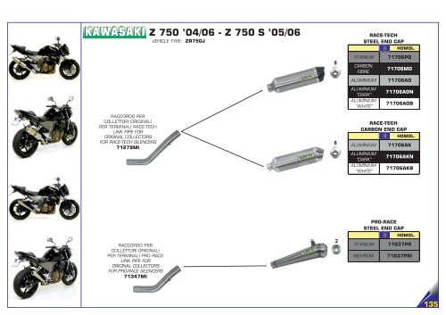 Arrow Product Catalogue n 038 - April 2020