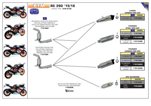 Arrow Product Catalogue n 038 - April 2020