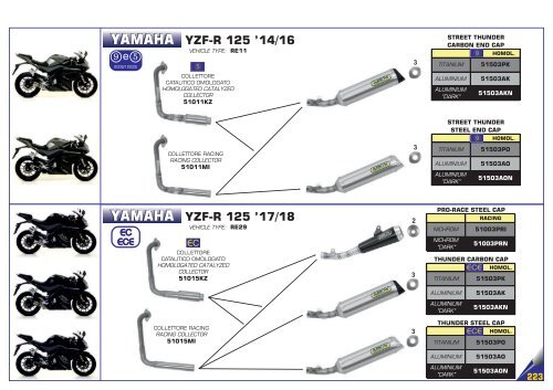 Arrow Product Catalogue n 038 - April 2020