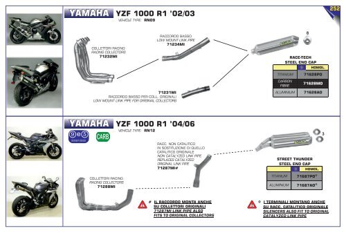 Arrow Product Catalogue n 038 - April 2020