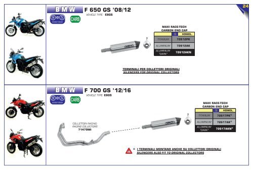 Arrow Product Catalogue n 038 - April 2020