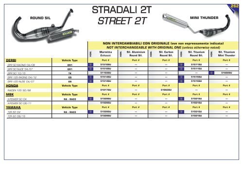 Arrow Product Catalogue n 038 - April 2020