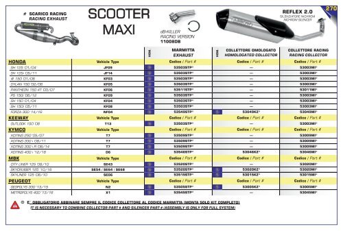 Arrow Product Catalogue n 038 - April 2020