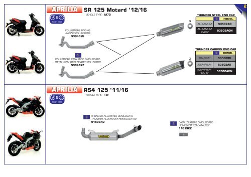 Arrow Product Catalogue n 038 - April 2020