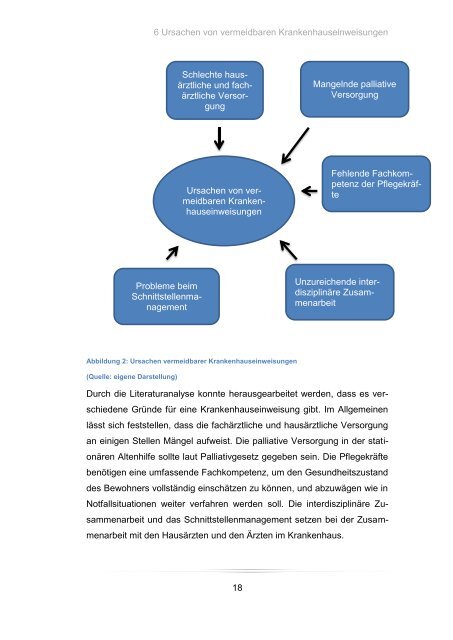 Vermeidbare Krankenhauseinweisungen in der stationären Altenhilfe