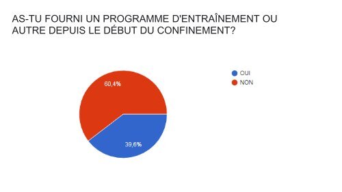 SITUATION DES EDUCATEURS EN GUADELOUPE CRISE COVID 19