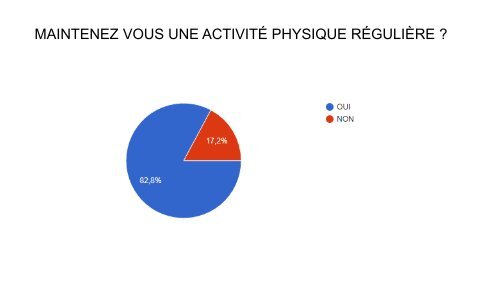 SITUATION DES EDUCATEURS EN GUADELOUPE CRISE COVID 19