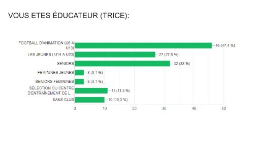 SITUATION DES EDUCATEURS EN GUADELOUPE CRISE COVID 19