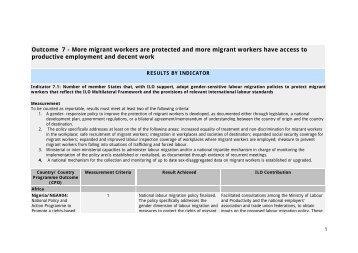 Resultado 7 (PDF 106 Kb) - International Labour Organization