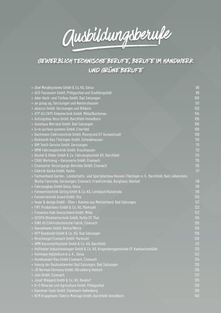 Ausbildungsnavi WAK 2021