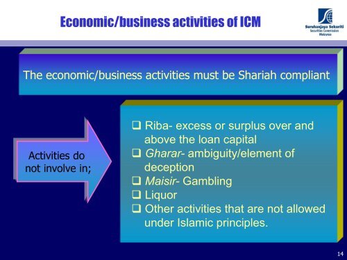 Shariah Screening Process in Islamic Capital Market