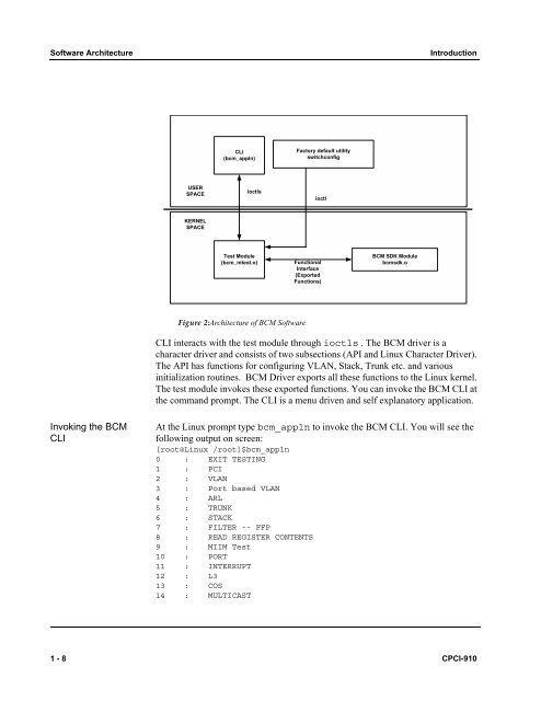 CPCI-910 Programmer's Guide - Emerson Network Power