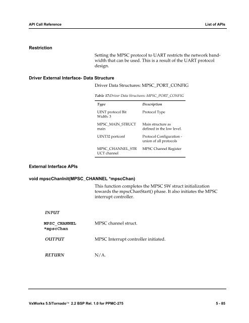 2.2 BSP Rel. 1.0 for PPMC-275 Programmer's Guide