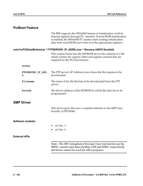 2.2 BSP Rel. 1.0 for PPMC-275 Programmer's Guide