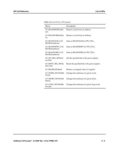 2.2 BSP Rel. 1.0 for PPMC-275 Programmer's Guide