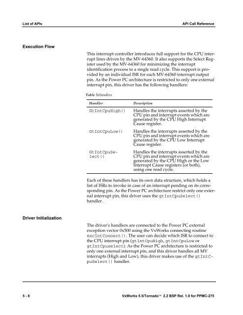 2.2 BSP Rel. 1.0 for PPMC-275 Programmer's Guide