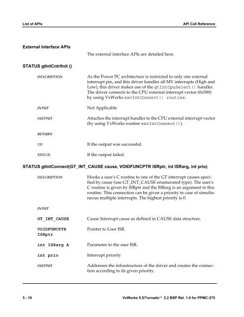 2.2 BSP Rel. 1.0 for PPMC-275 Programmer's Guide