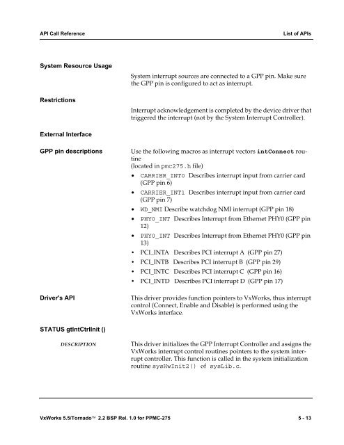 2.2 BSP Rel. 1.0 for PPMC-275 Programmer's Guide