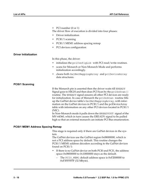 2.2 BSP Rel. 1.0 for PPMC-275 Programmer's Guide