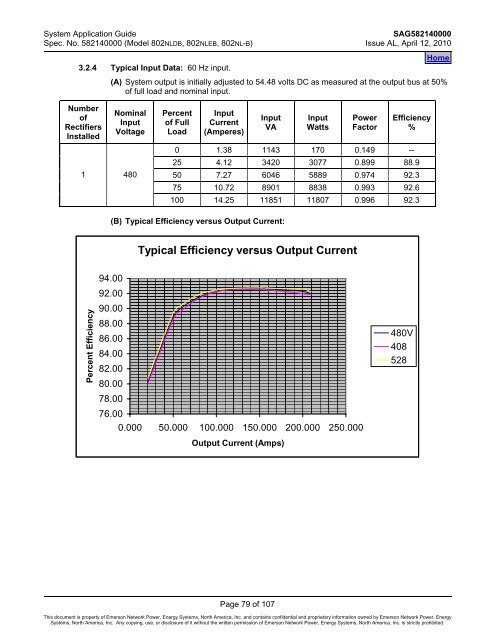 SAG582140000 SYSTEM OVERVIEW - Emerson Network Power