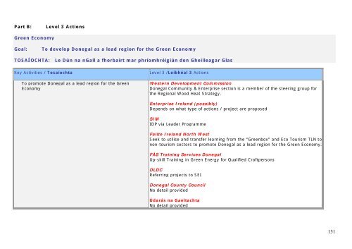 Level 1 Actions Part B: Level 3 Actions - Donegal County Council