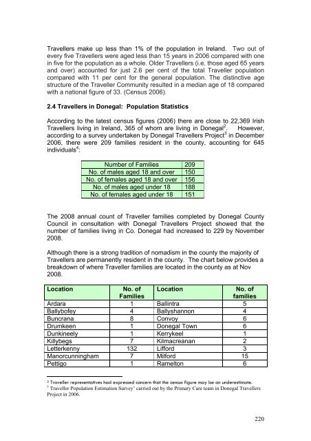 Level 1 Actions Part B: Level 3 Actions - Donegal County Council