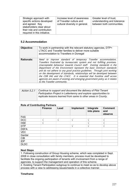 Level 1 Actions Part B: Level 3 Actions - Donegal County Council