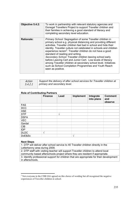 Level 1 Actions Part B: Level 3 Actions - Donegal County Council