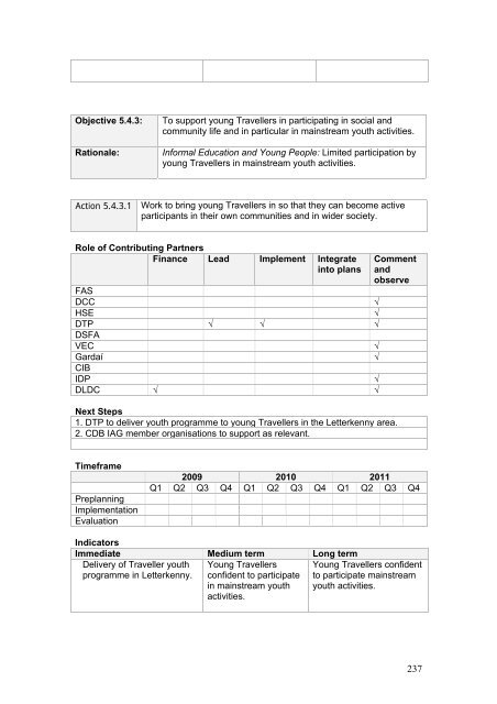 Level 1 Actions Part B: Level 3 Actions - Donegal County Council