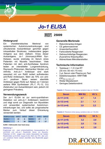 1 elisa 25009 - DR. FOOKE Laboratorien GmbH