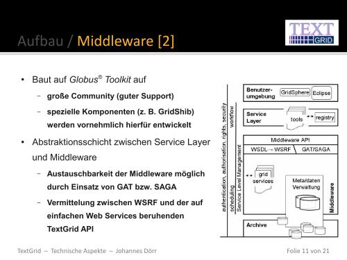 TextGrid - physics - Johannes Dörr