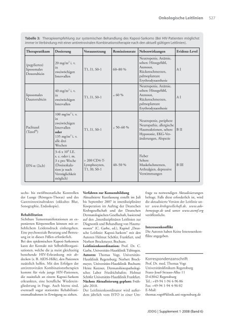 Kurzleitlinie – Angiosarkom und Kaposi-Sarkom