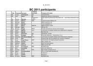 BC 2011 participants - RailNetEurope (RNE)