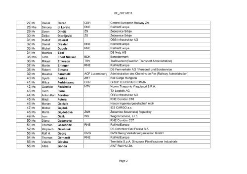 BC 2011 participants - RailNetEurope (RNE)