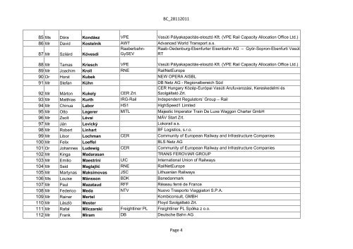 BC 2011 participants - RailNetEurope (RNE)