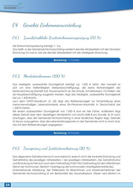 2018 Gemeinwohlbericht der Gemeinde Kirchanschöring