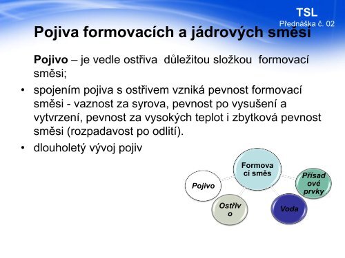 KSP_TSL_PR_02_CZE_Nova_Machuta_Formovaci_smesi_charakteristika_pojiva_a_ostriva.pdf