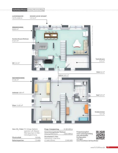 Bauherreninformation FUTUREhaus