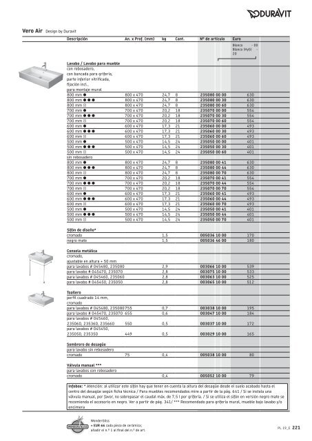 Duravit - Tarifa - 2019 - General