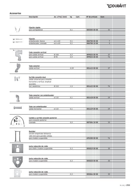 Duravit - Tarifa - 2019 - General