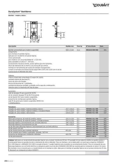 Duravit - Tarifa - 2019 - General