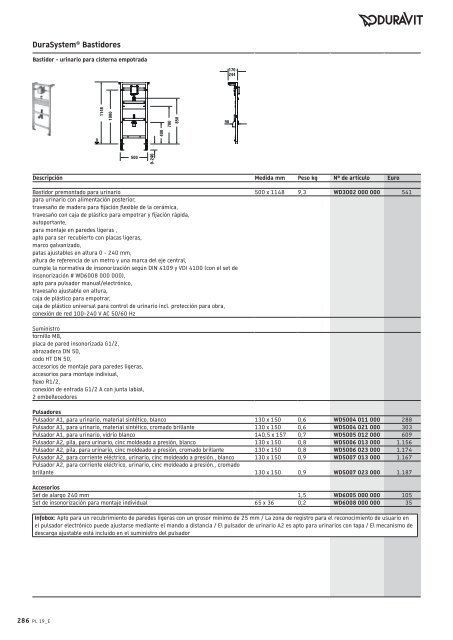 Duravit - Tarifa - 2019 - General