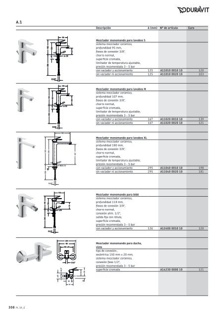 Duravit - Tarifa - 2019 - General