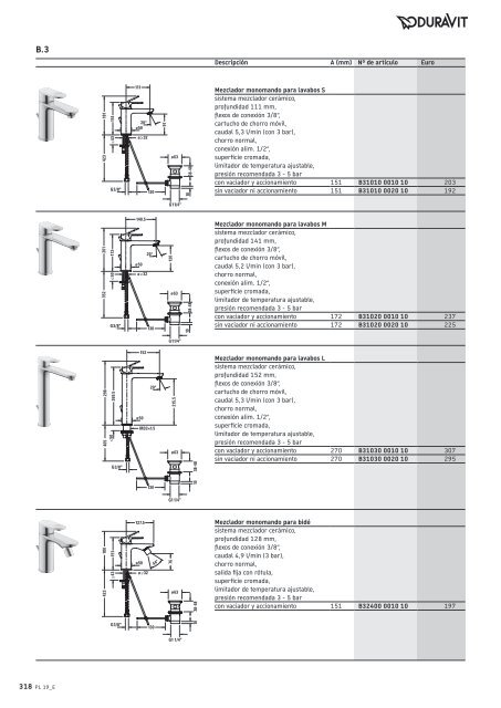 Duravit - Tarifa - 2019 - General