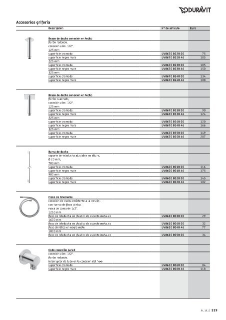 Duravit - Tarifa - 2019 - General