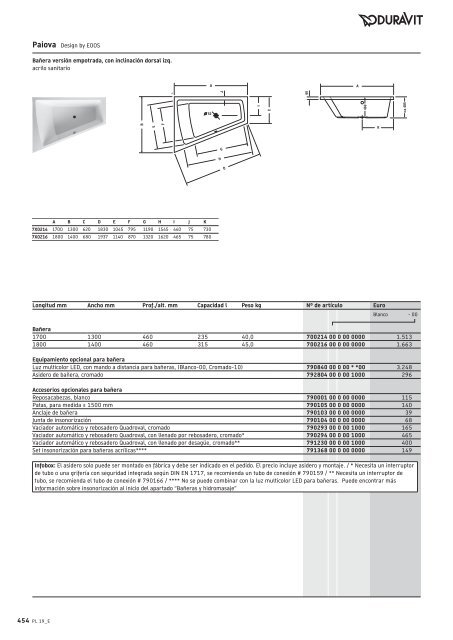 Duravit - Tarifa - 2019 - General